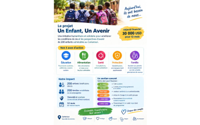 Un enfant, un avenir